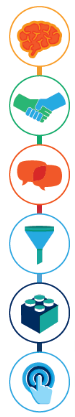 AASL Icons AASL Icons